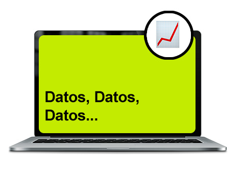 datos